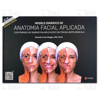 Modelo Dinâmico de Anatomia Facial Aplicada 